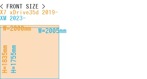 #X7 xDrive35d 2019- + XM 2023-